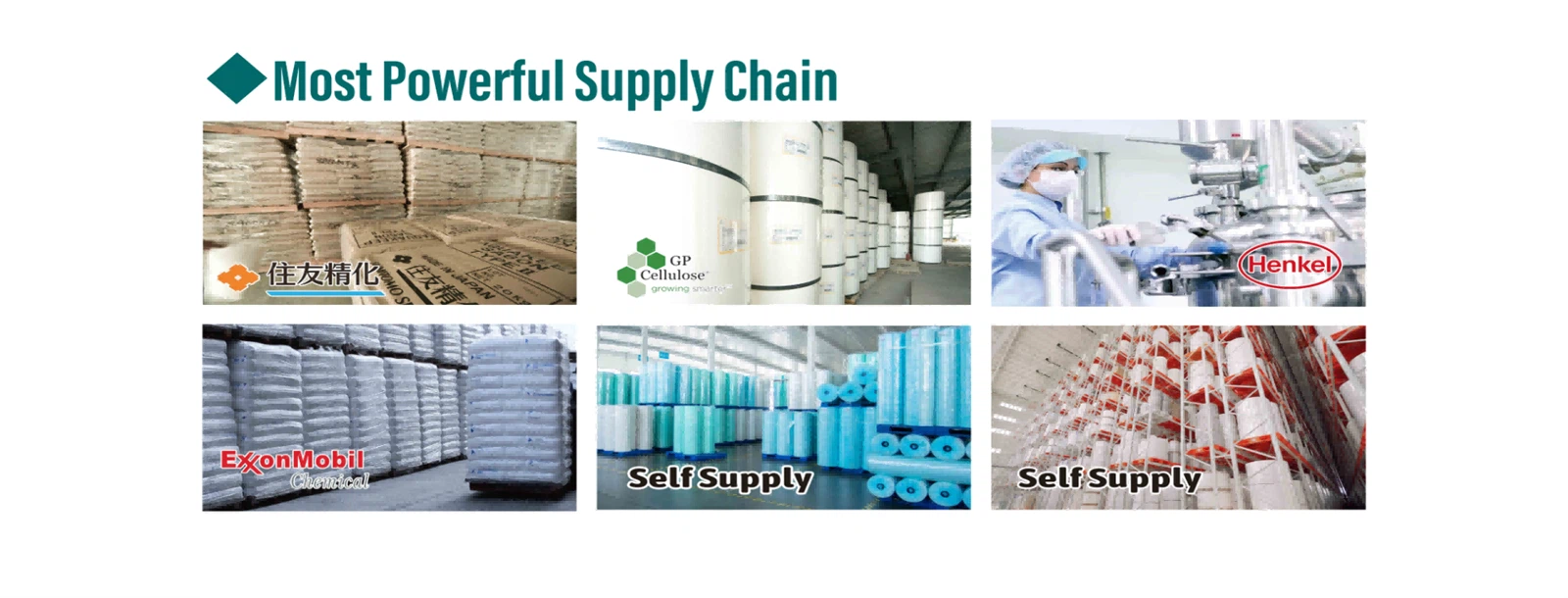 Tianjin Yiyi Material Tianjin Yiyi Material